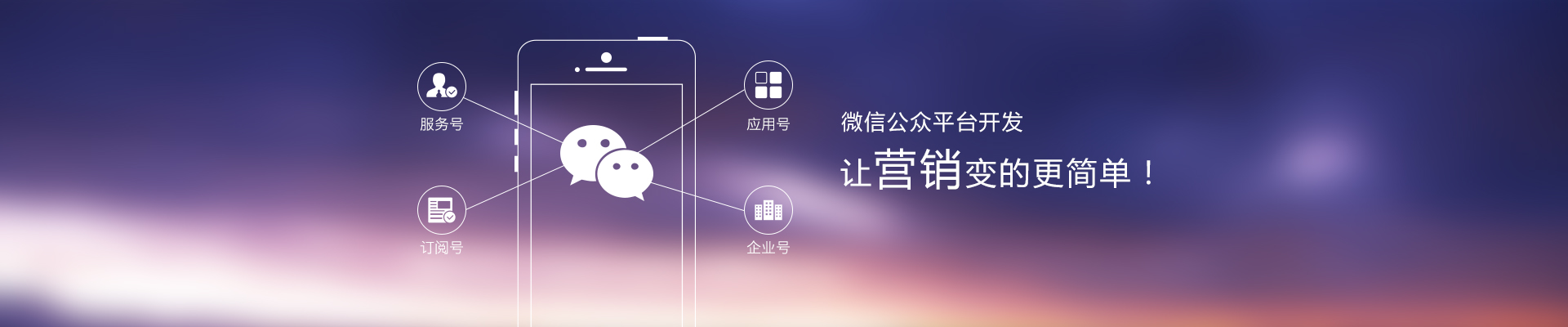 微信公眾號開發(fā) 微信公眾號開發(fā)